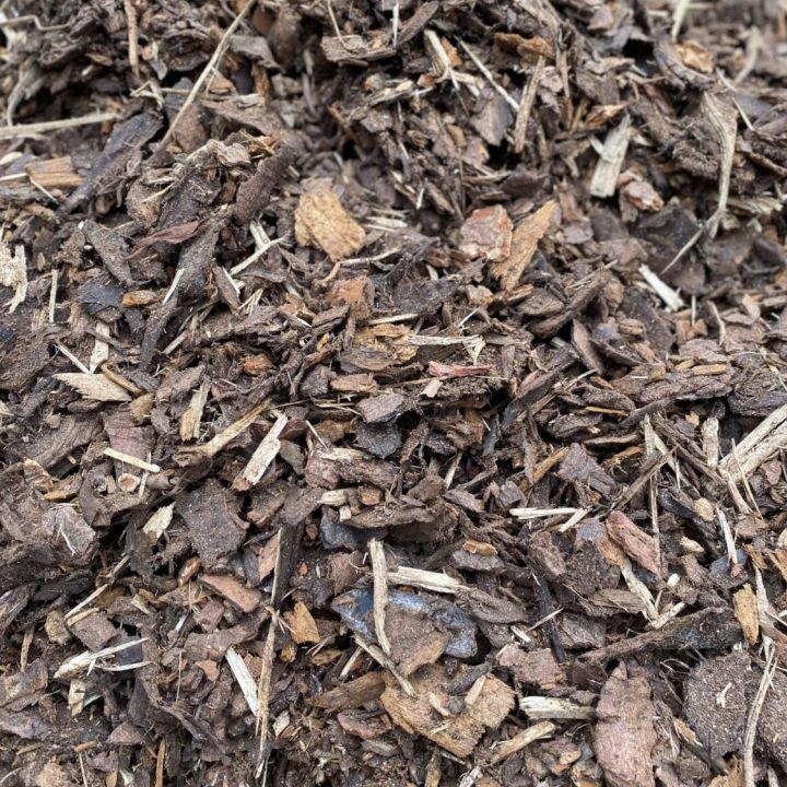 Residues
